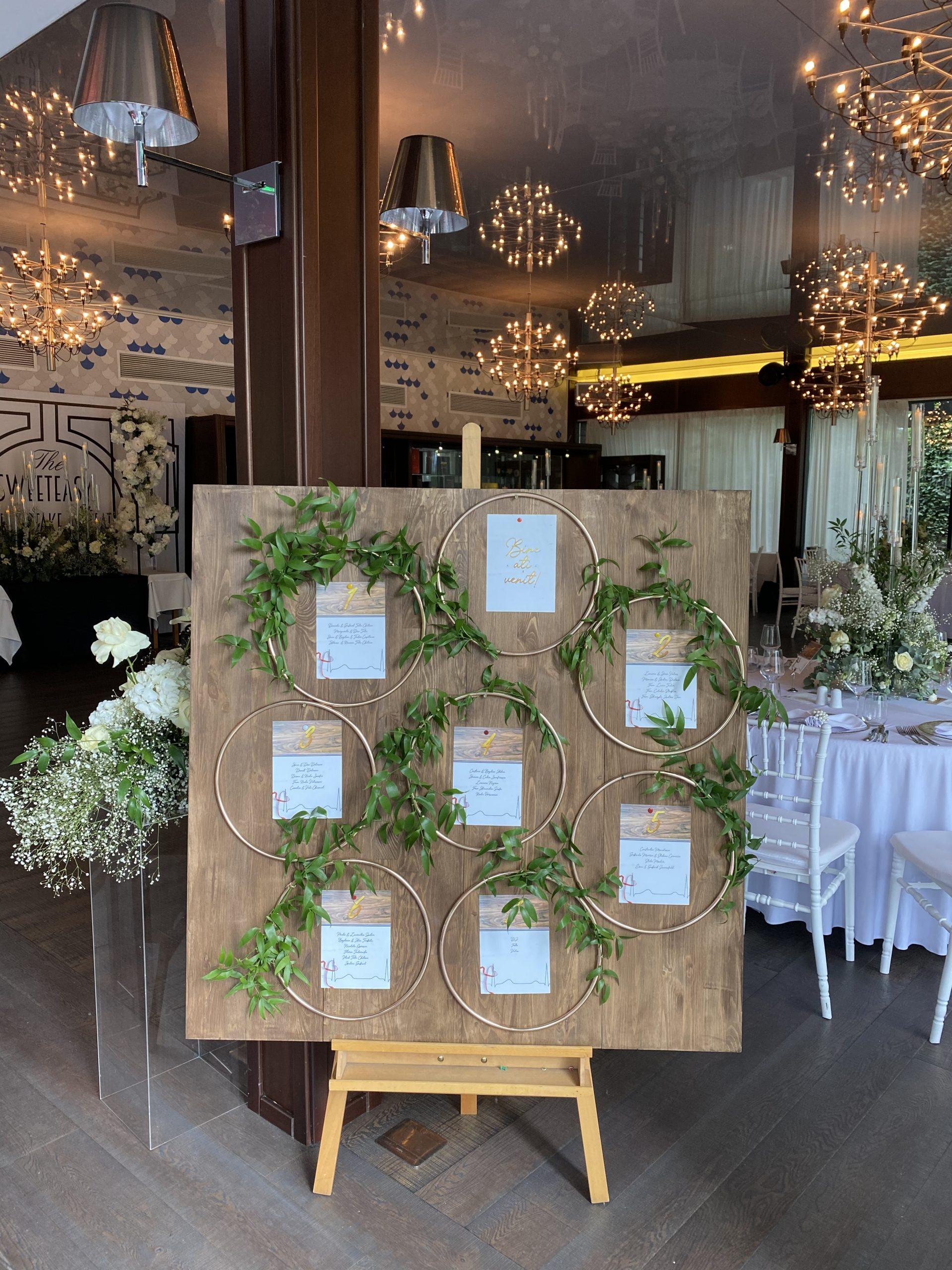 Isoletta Events And  More